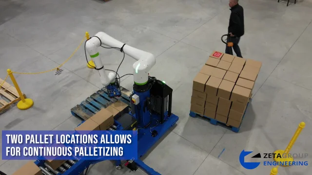 Palletizing Robots industrial robot